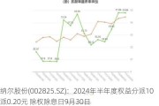 纳尔股份(002825.SZ)：2024年半年度权益分派10派0.20元 除权除息日9月30日