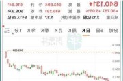 栢能集团盘中异动 股价大涨5.11%报5.350港元