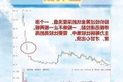 抢购新股涨停板的股票的策略是什么？