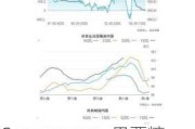 Copersucar：巴西糖产量或超 4300 万吨，创历史新高