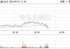 双焦期货跳水：焦炭主力合约日内大跌4% 焦煤主力合约日内跌超2%