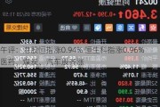 午评：港股恒指涨0.94% 恒生科指涨0.96%医药、煤炭、汽车股齐涨