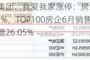 滨江集团、我爱我家涨停：房地产ETF涨超3.5%，TOP100房企6月销售额环比增26.05%