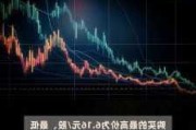 江苏索普(600746.SH)：已累计回购1.31%股份