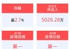 瑞声科技早盘涨超3% 高盛维持“买入”评级