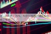 收评：沪指跌0.76%，科创50指数大涨2.43%，芯片概念爆发