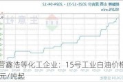 东营鑫浩等化工企业：15号工业白油价格7300元/吨起