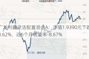 广发利鑫灵活配置混合A：净值1.9390元下跌0.62%，近6个月收益率-8.67%