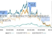 震荡回升，半导体材料ETF(562590)顽强收红，康强电子涨近5%