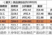 阿迪达斯全球CEO比约恩·古尔登：要追随中国消费趋势 大中华区本土制造产品比例已超80%