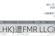 国药控股(01099.HK)遭FMR LLC减持1156.36万股