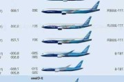 波音据称已重启737 MAX生产线 但全面恢复产能仍需时日