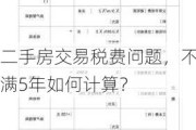 二手房交易税费问题，不满5年如何计算？