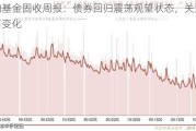 中加基金固收周报：债券回归震荡观望状态，关注资金面变化