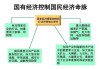 油气资源：国民经济命脉行业开启“黄金时代”？