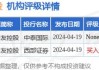 交个朋友控股(01450)7月16日斥资88.65万港元回购66.6万股