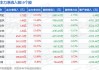 格力博(301260.SZ)：控股股东、实际控制人累计增持0.21%股份