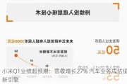 小米Q1业绩超预期：营收增长27% 汽车业务成估值新引擎