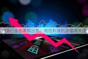 PCB行业也表现出色，低位补涨机会值得关注