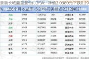 景顺长城鼎益混合(LOF)A：净值2.0380元下跌0.29%，近6个月收益率-5.21%同类排名2212|4021