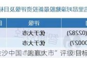 里昂：予***中国“跑赢大市”评级 目标价21.6港元