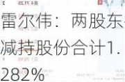 雷尔伟：两股东拟减持股份合计1.282%