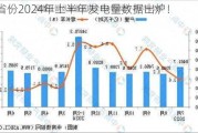 31省份2024年上半年发电量数据出炉！