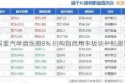 中国重汽早盘涨超8% 机构指商用车板块补贴超预期