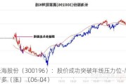 长海股份（300196）：股价成功突破年线压力位-后市看多（涨）（06-04）