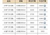 贵州茅台盘中股价重上1500元关口