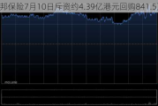 友邦保险7月10日斥资约4.39亿港元回购841.5万股