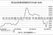 现货弱势叠加增产预期 苹果期货走势堪忧