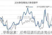 甲醇尿素：价格回调后的走势分析与展望