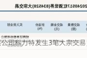 新三板创新层公司科力特发生3笔大宗交易，总成交金额663.95万元