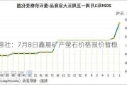 生意社：7月8日鑫晨矿产萤石价格报价暂稳