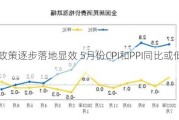 随着政策逐步落地显效 5月份CPI和PPI同比或低位回升