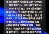 崔东树：4月世界汽车销量达到700万台 中国车企世界份额为34%