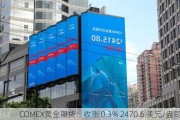 COMEX黄金期货：收涨 0.3% 2470.6 美元/盎司