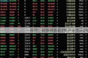 收评：碳酸锂跌超4% 沪金涨近2%