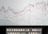 欧洲主要股指开盘多数上涨 德国DAX30指数涨0.14%