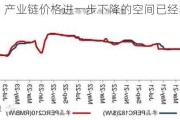 光伏：产业链价格进一步下降的空间已经非常有限