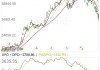 日经225指数收盘跌1.17%