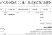 美团-W(03690)6月26日斥资约5亿港元回购429.88万股