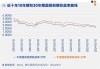 人民币债券深度融入全球 中国成富时世界国债指数第二大市场