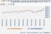 人民币债券深度融入全球 中国成富时世界国债指数第二大市场