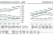 通策医疗(600763.SH)：浙中总院首批计划开设139张牙椅，预计今年年底开业