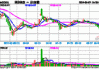 再升科技(603601.SH)：截至2024年6月28日公司股东户数为40098户