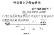 如何分析金峰黄金店的价值波动？这种波动如何影响消费者购买决策？