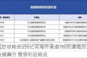 心脉医疗欲耗资近6亿买海外渠道?标的遭微创系反复腾挪估值飙升 警惕利益输送