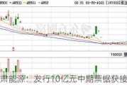 甘肃能源：发行10亿元中期票据获接受注册